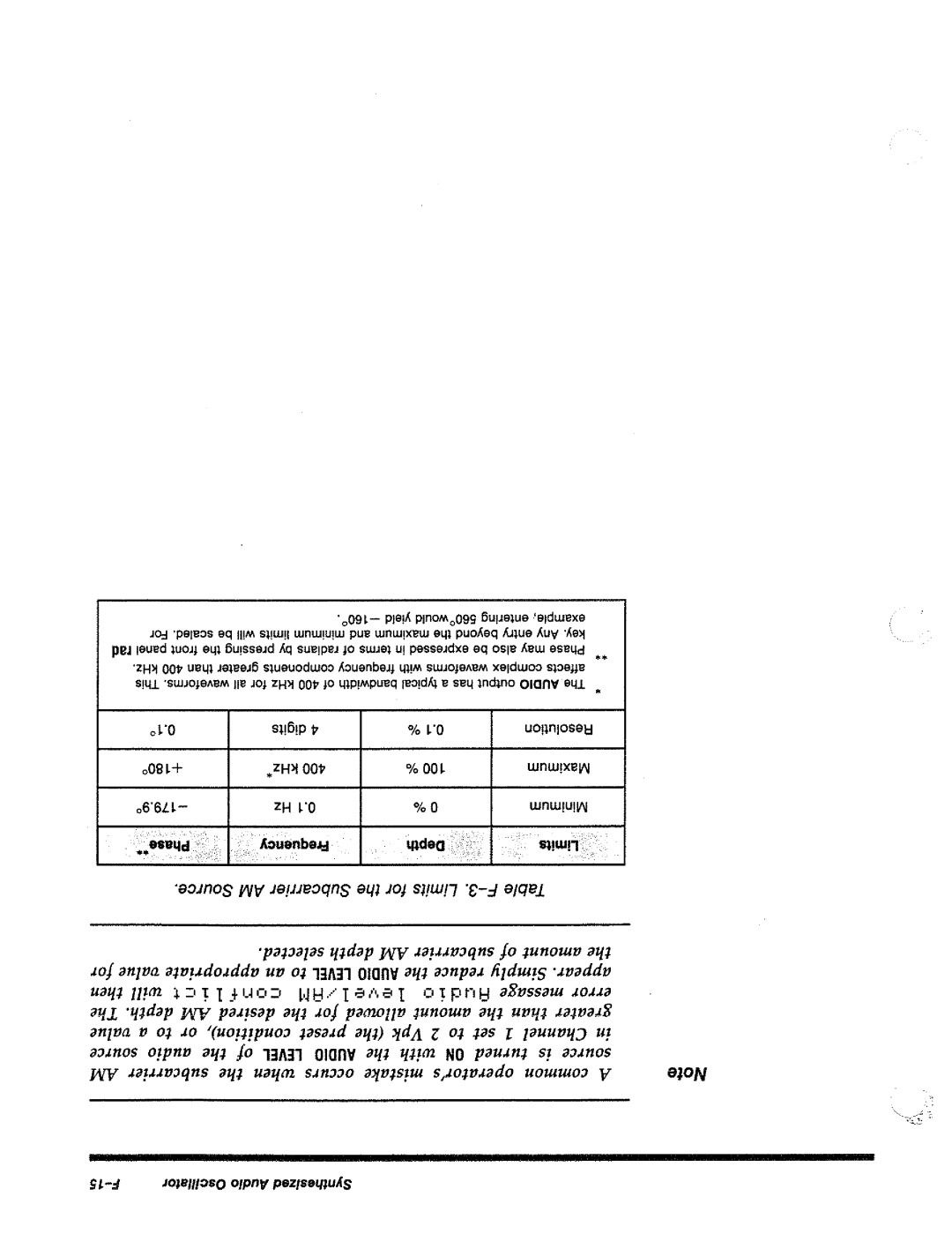 HP 8644A manual 