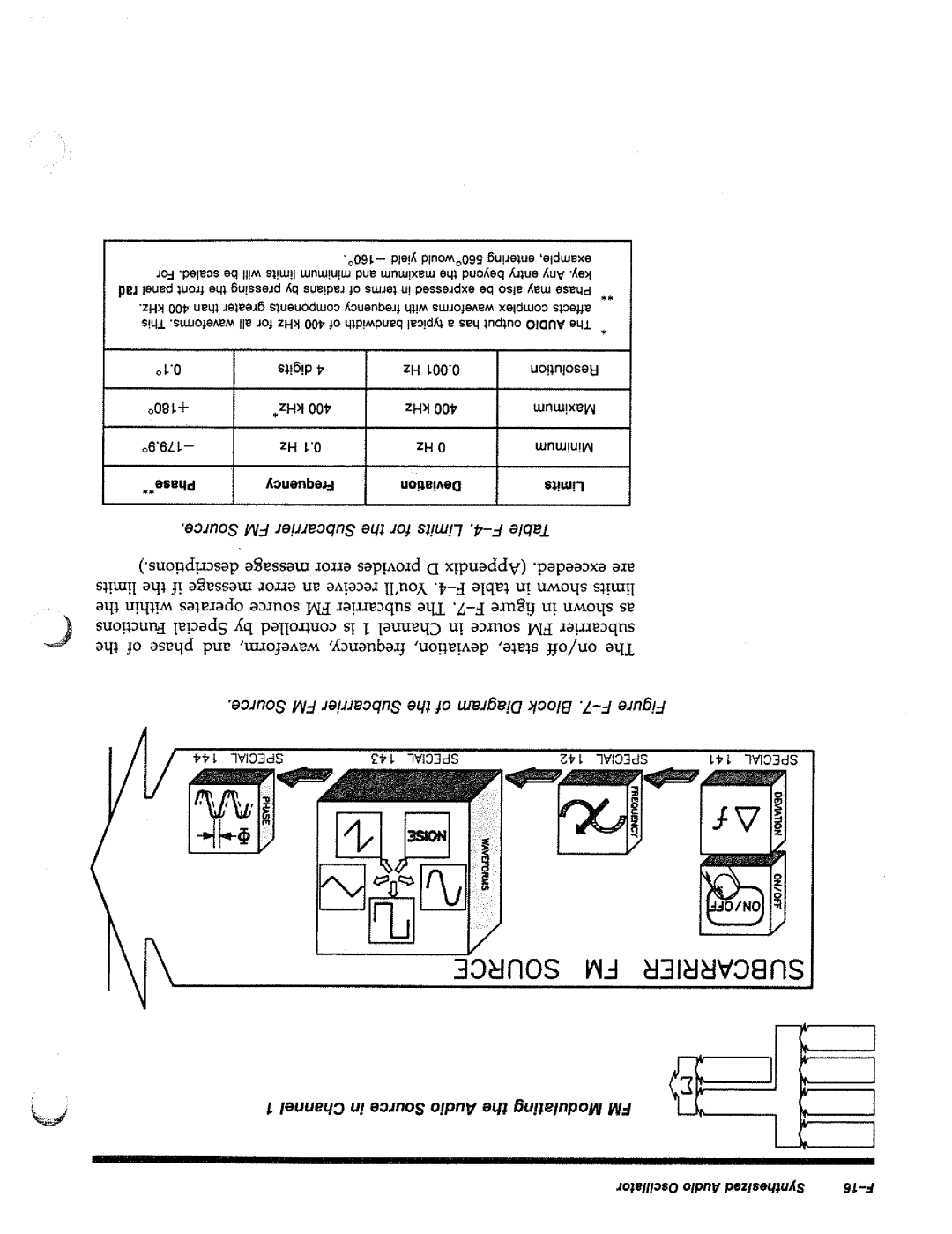 HP 8644A manual 