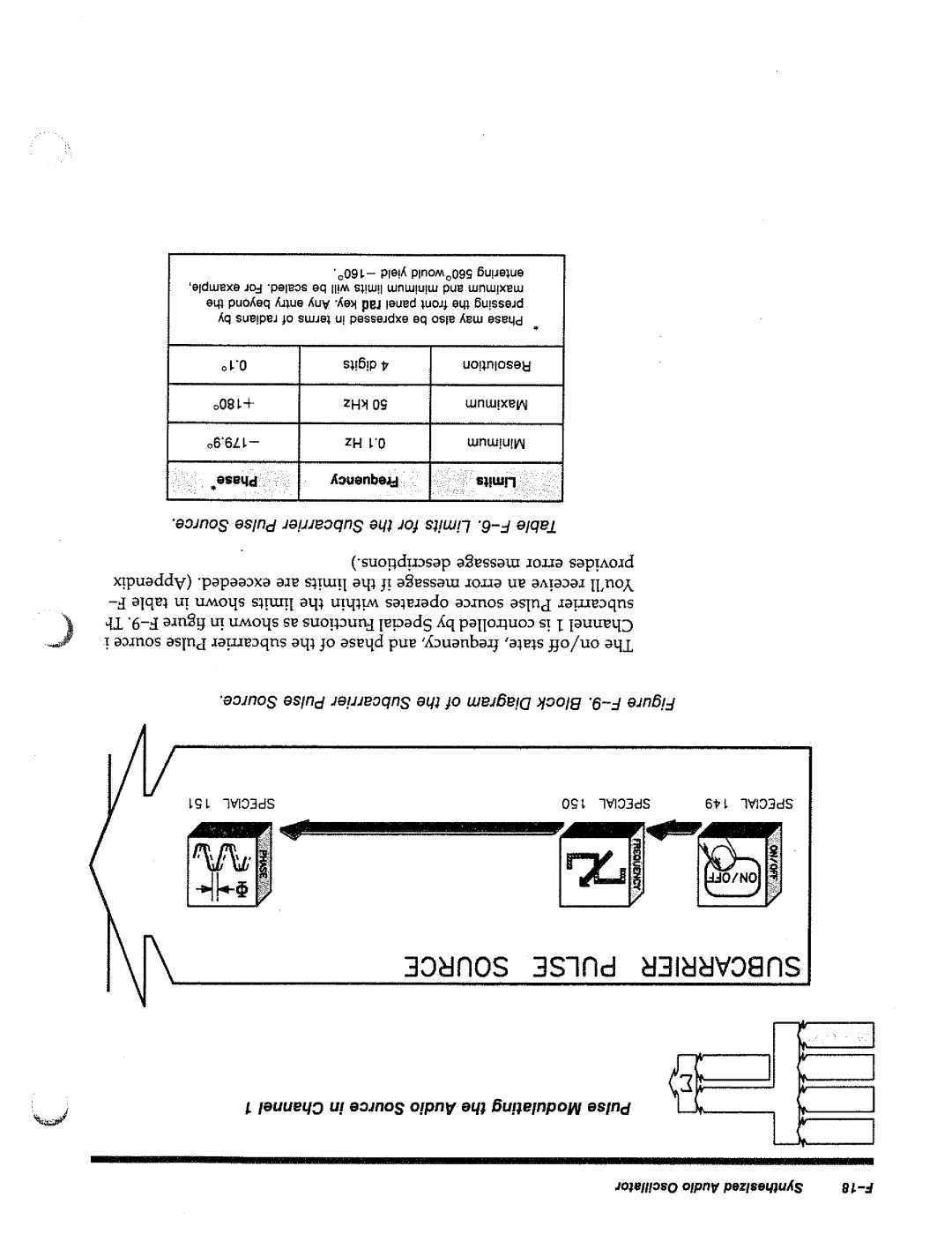 HP 8644A manual 