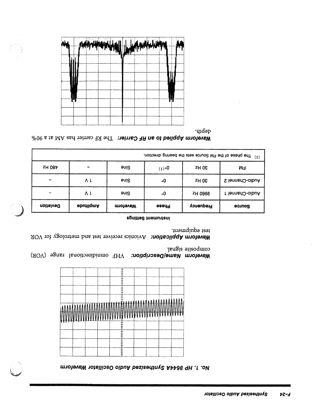 HP 8644A manual 