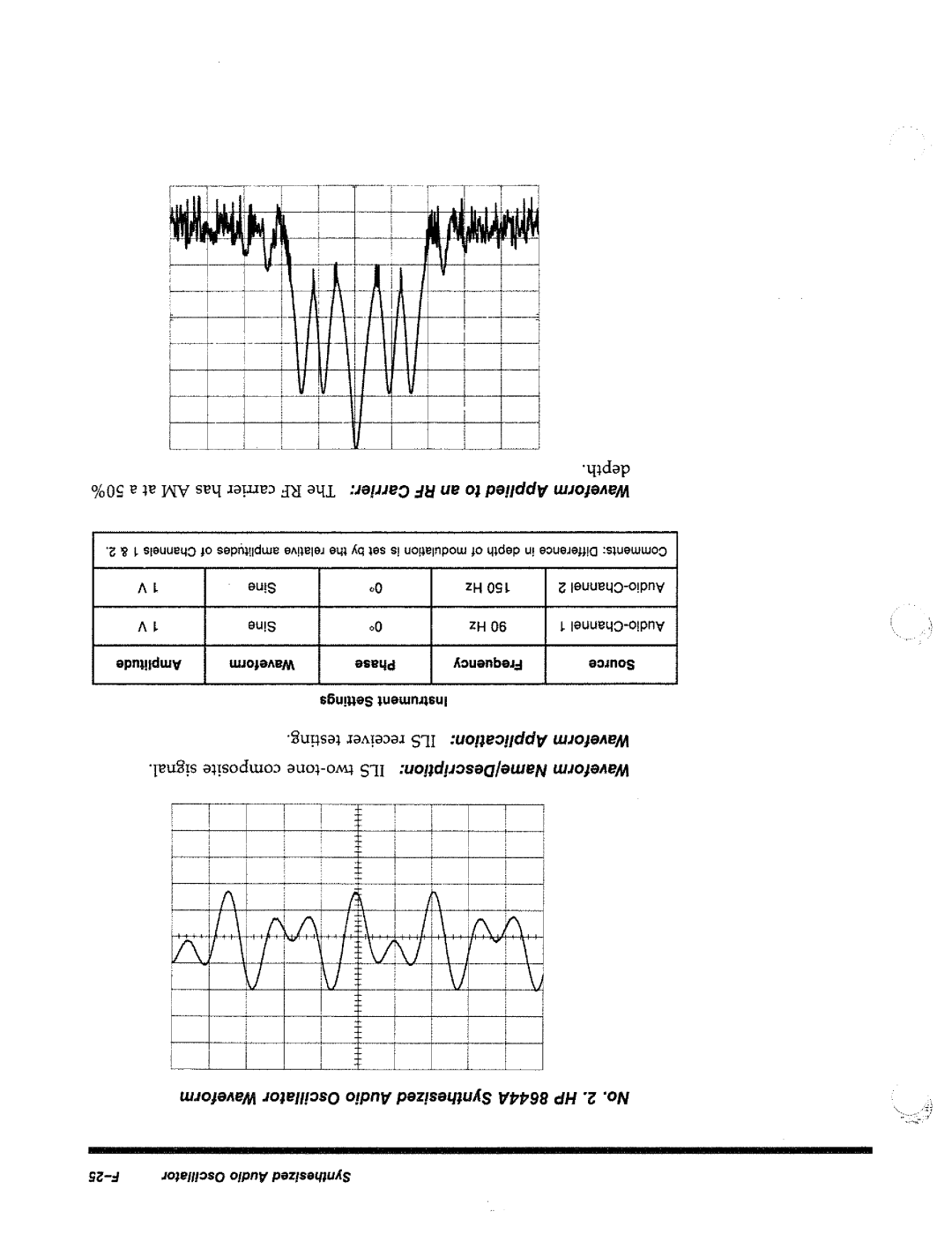 HP 8644A manual 