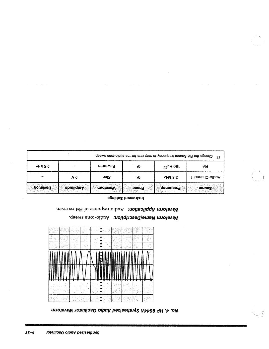 HP 8644A manual 