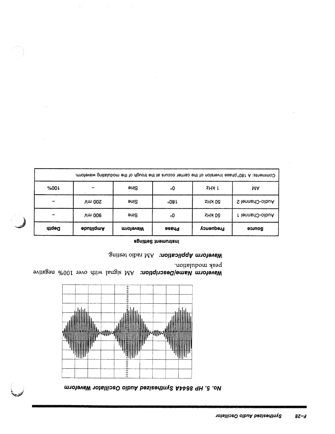 HP 8644A manual 