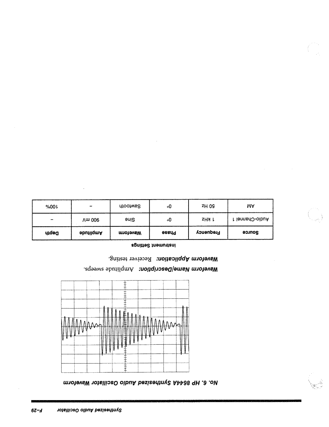 HP 8644A manual 