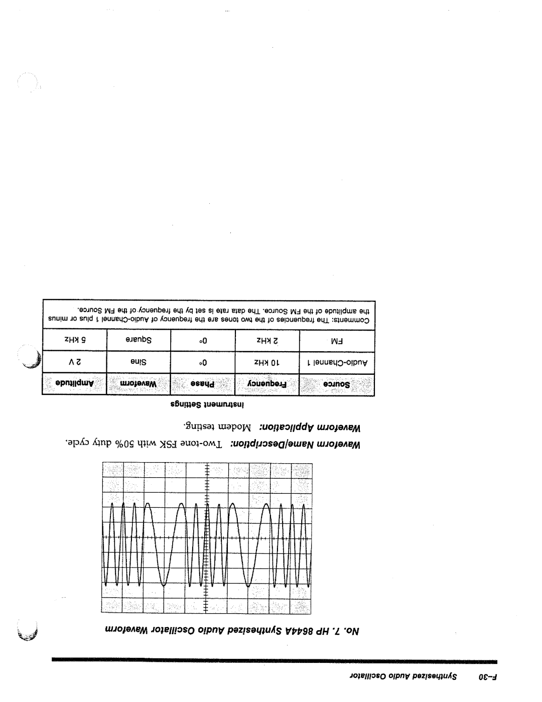 HP 8644A manual 