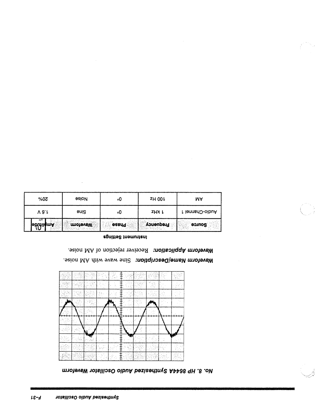 HP 8644A manual 