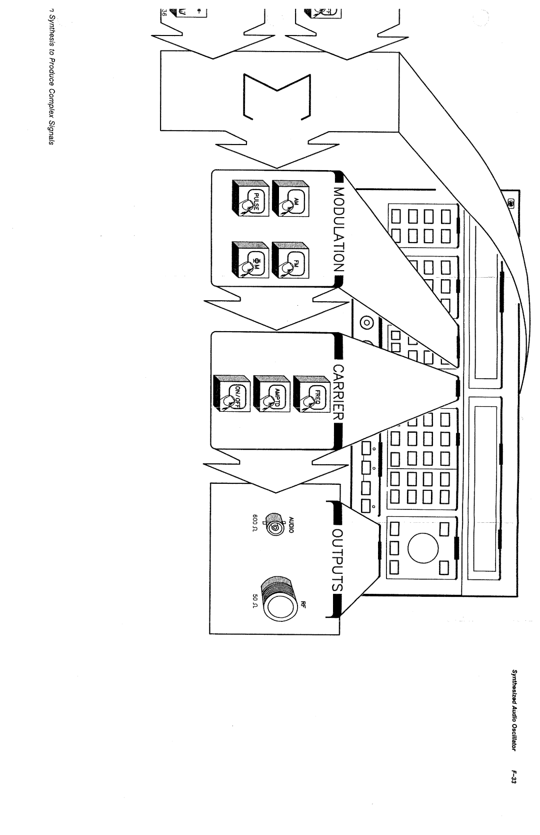 HP 8644A manual 