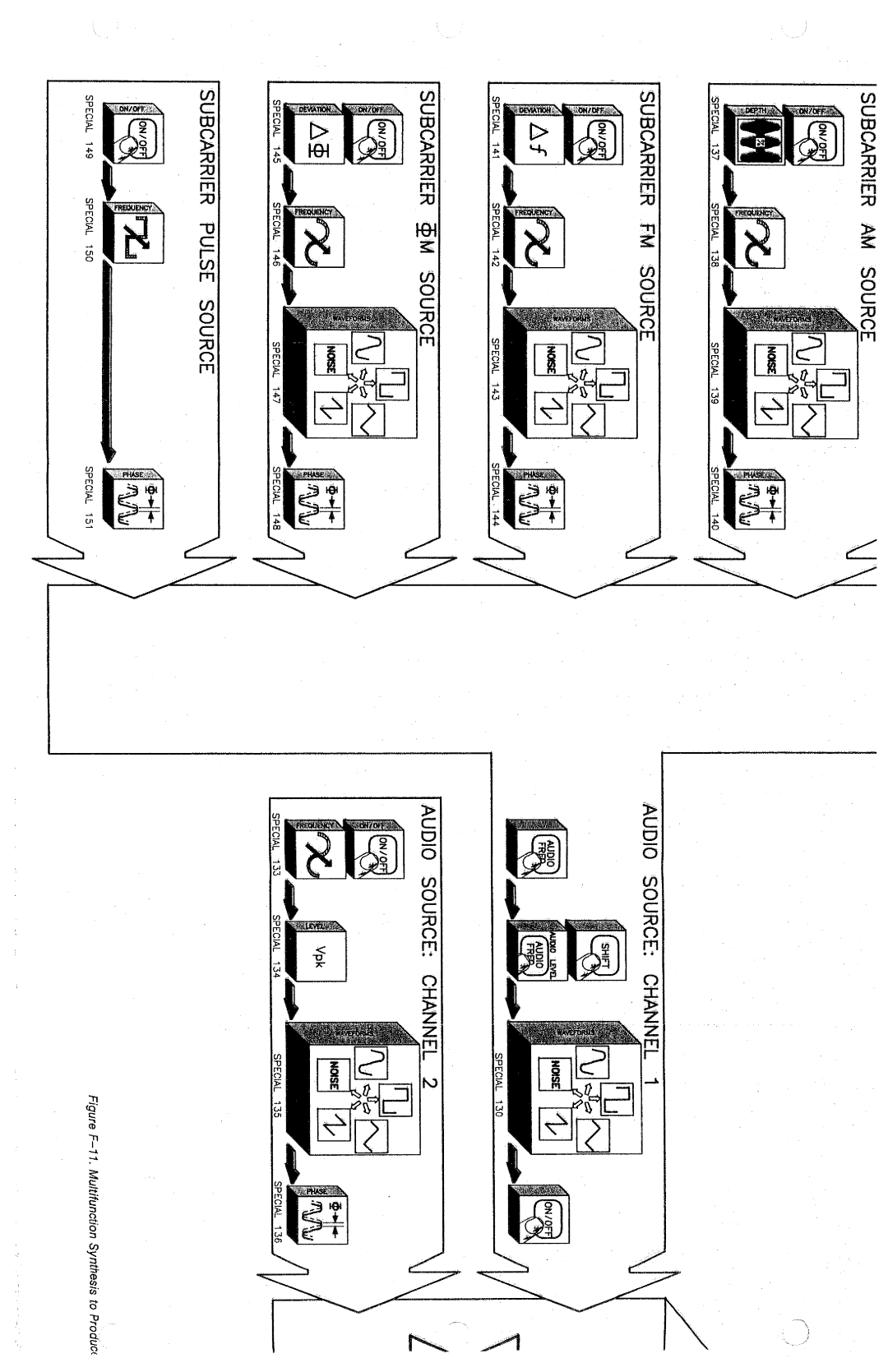 HP 8644A manual 