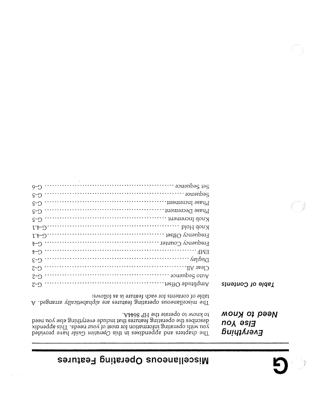 HP 8644A manual 