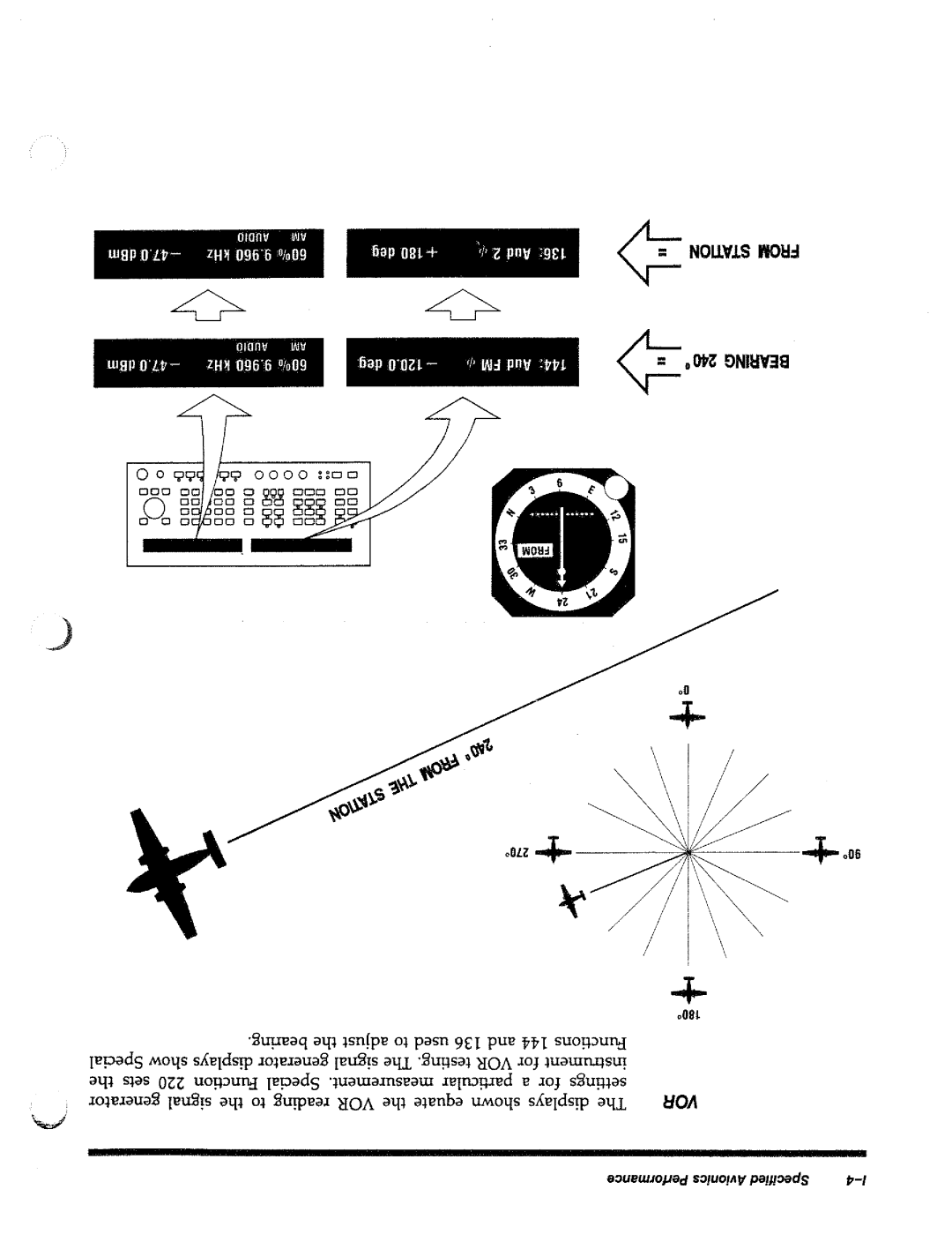 HP 8644A manual 