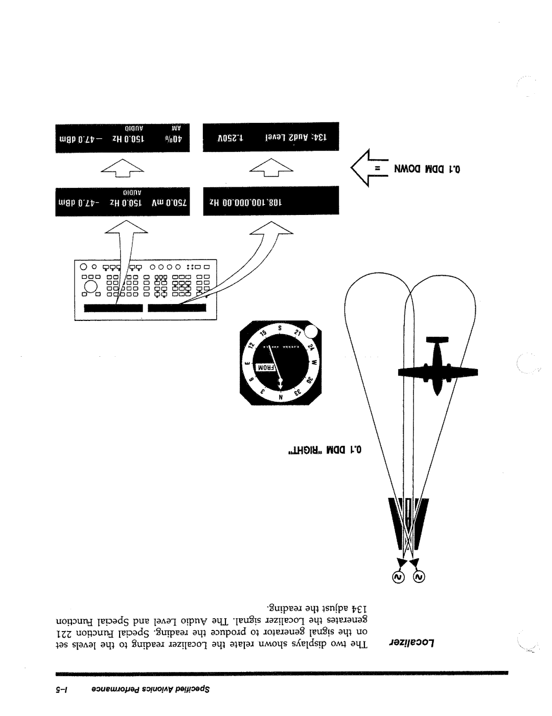 HP 8644A manual 