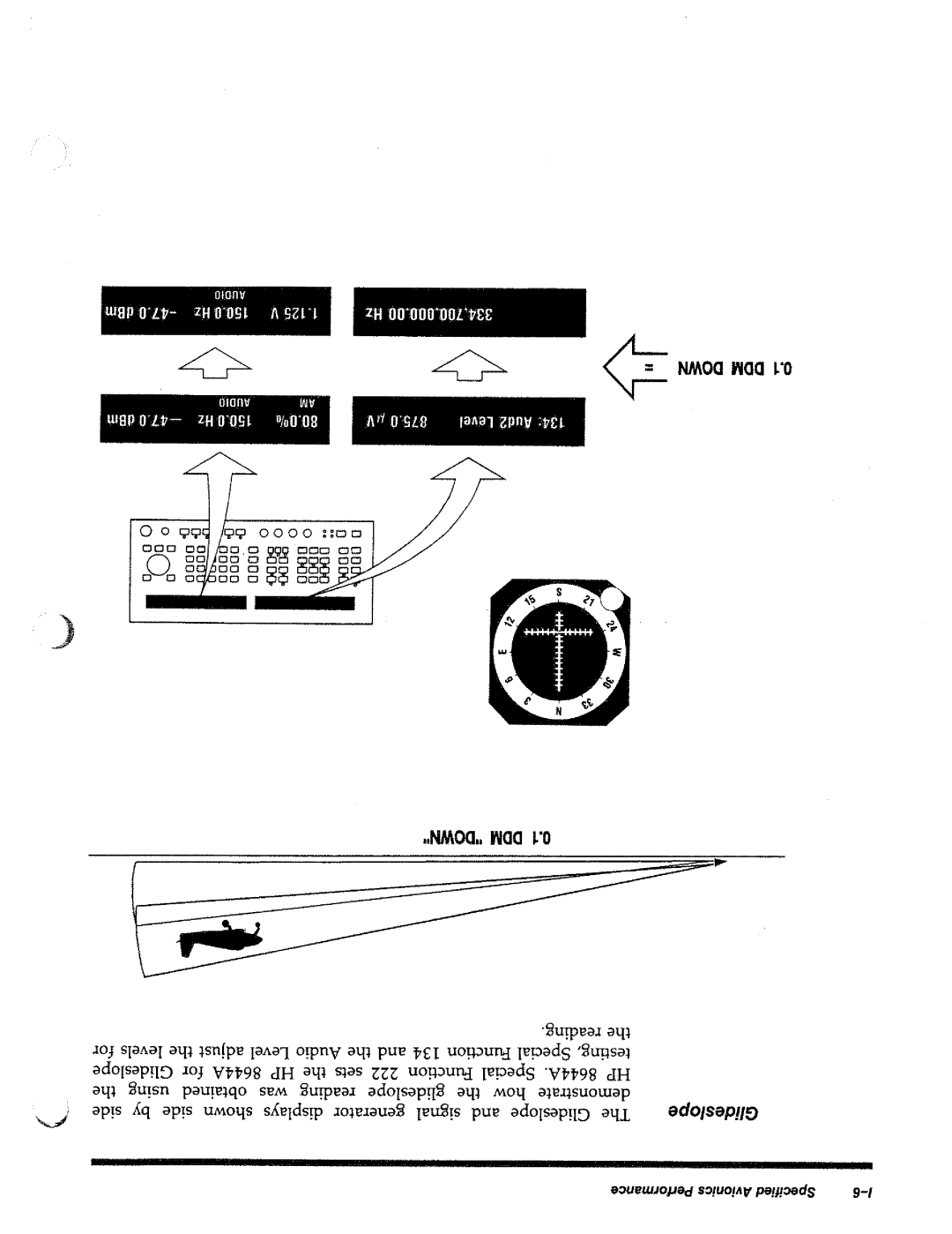 HP 8644A manual 