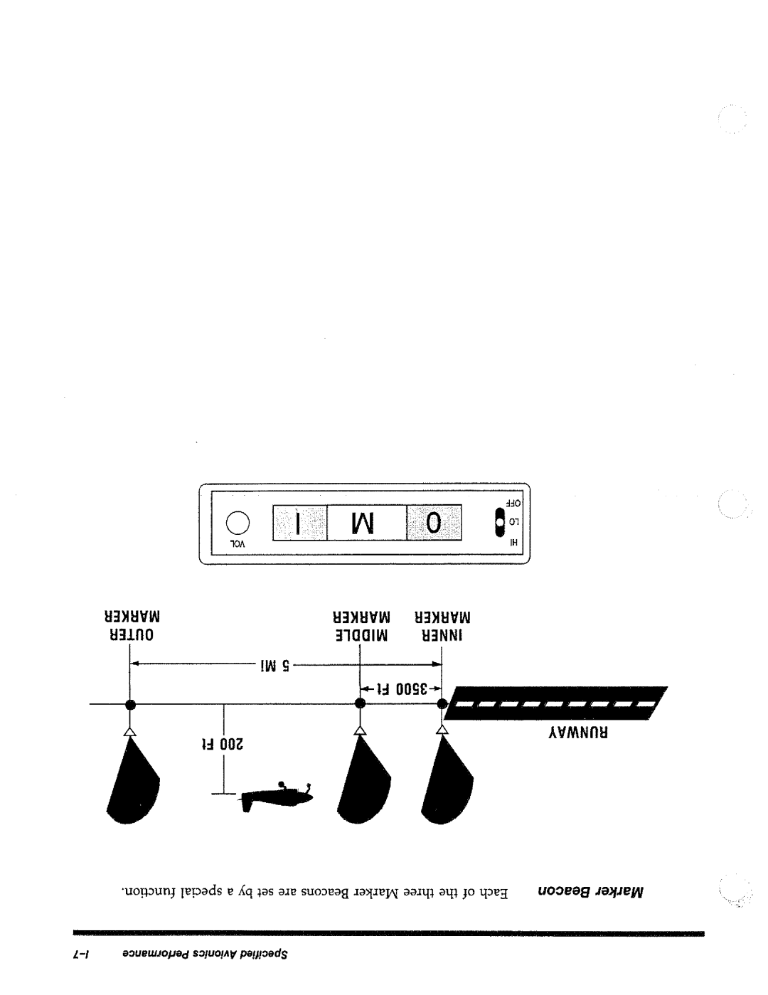 HP 8644A manual 