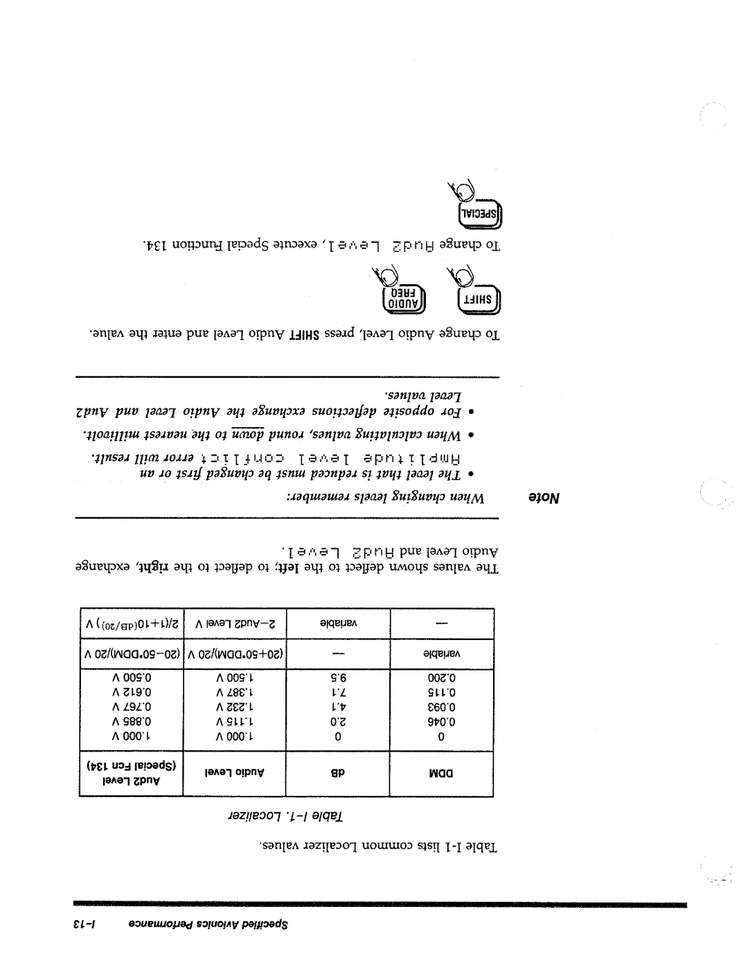 HP 8644A manual 