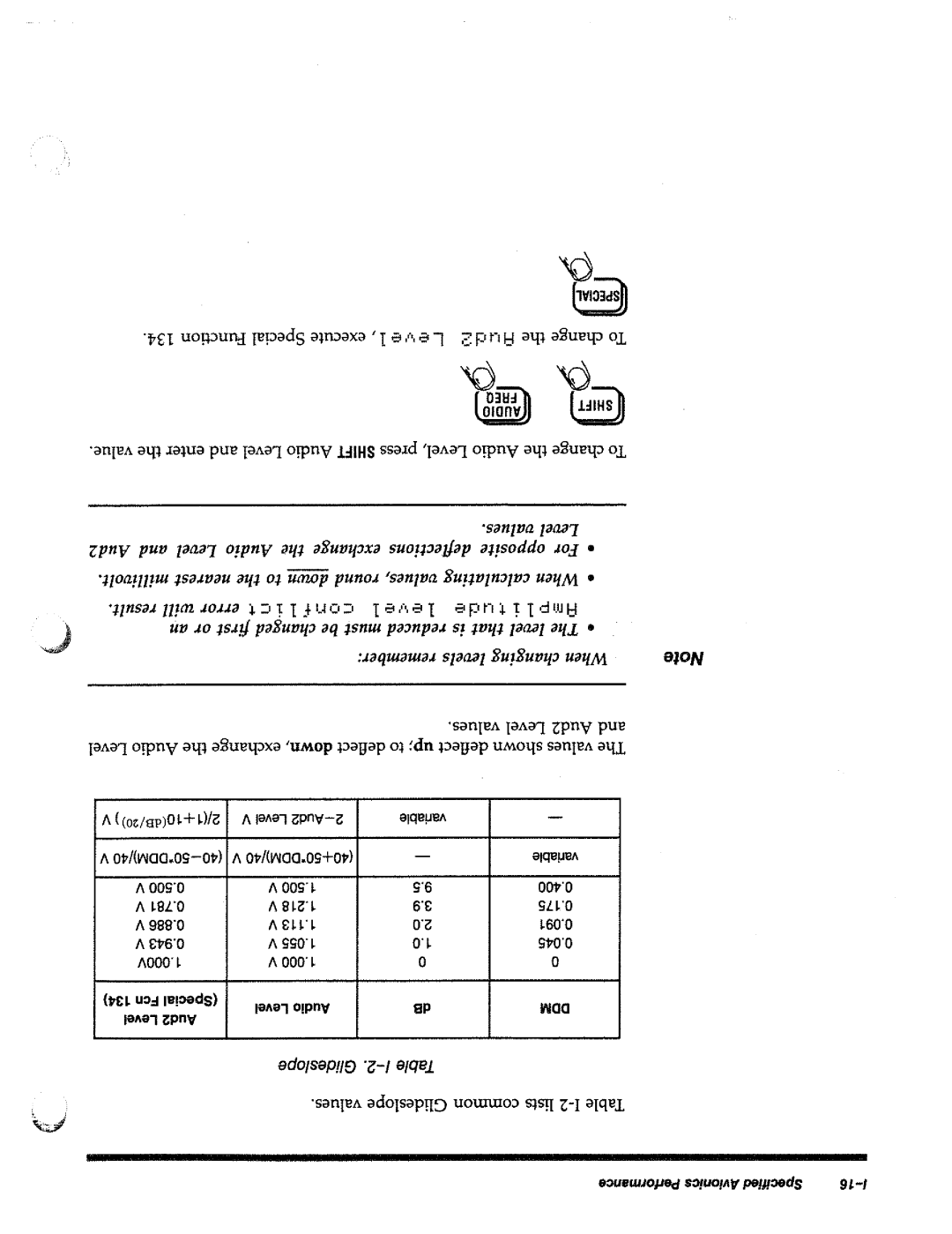 HP 8644A manual 