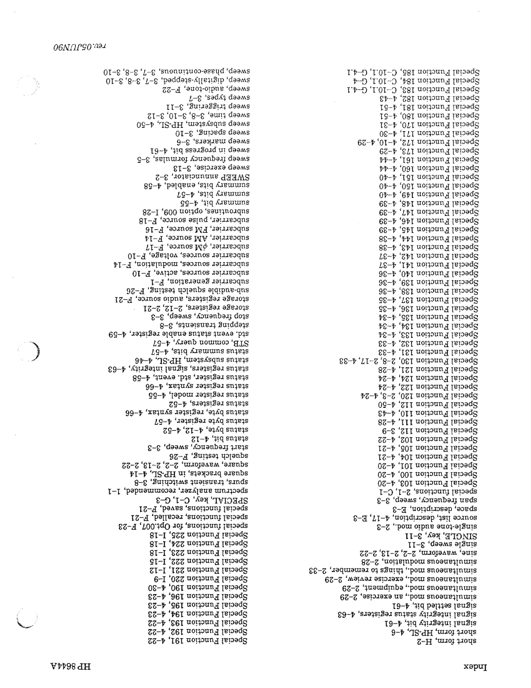 HP 8644A manual 