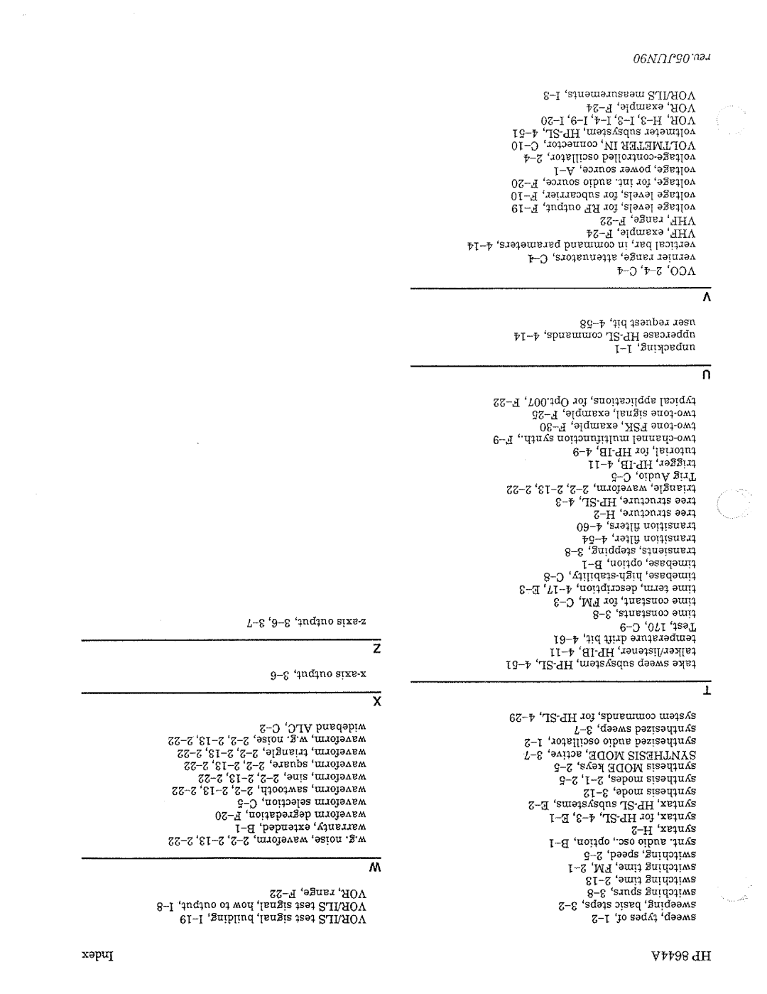 HP 8644A manual 