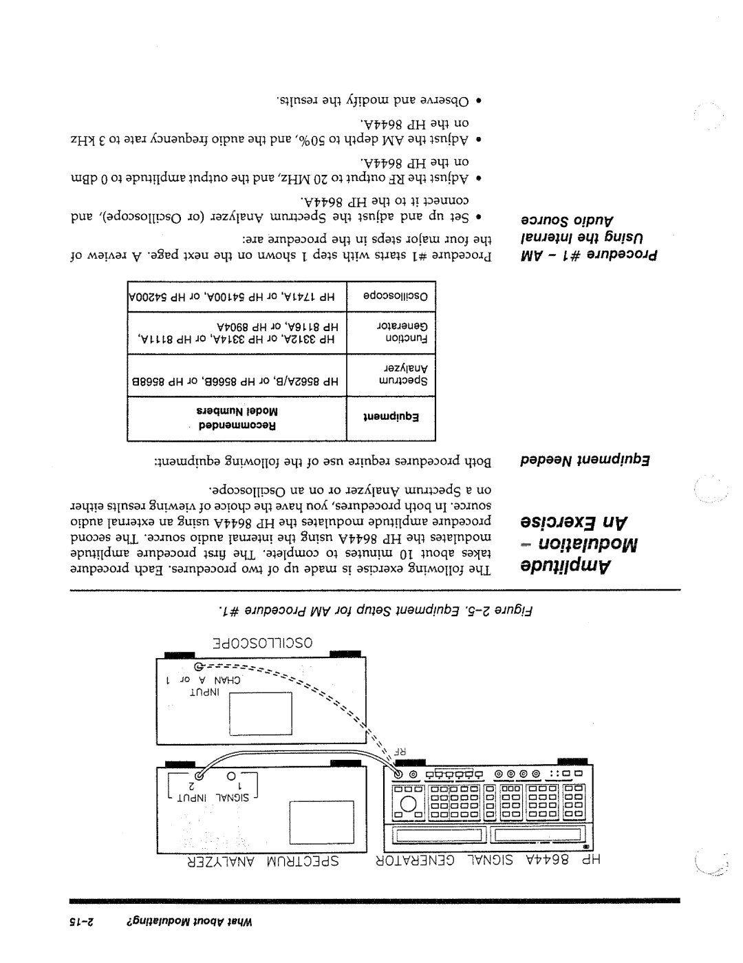 HP 8644A manual 