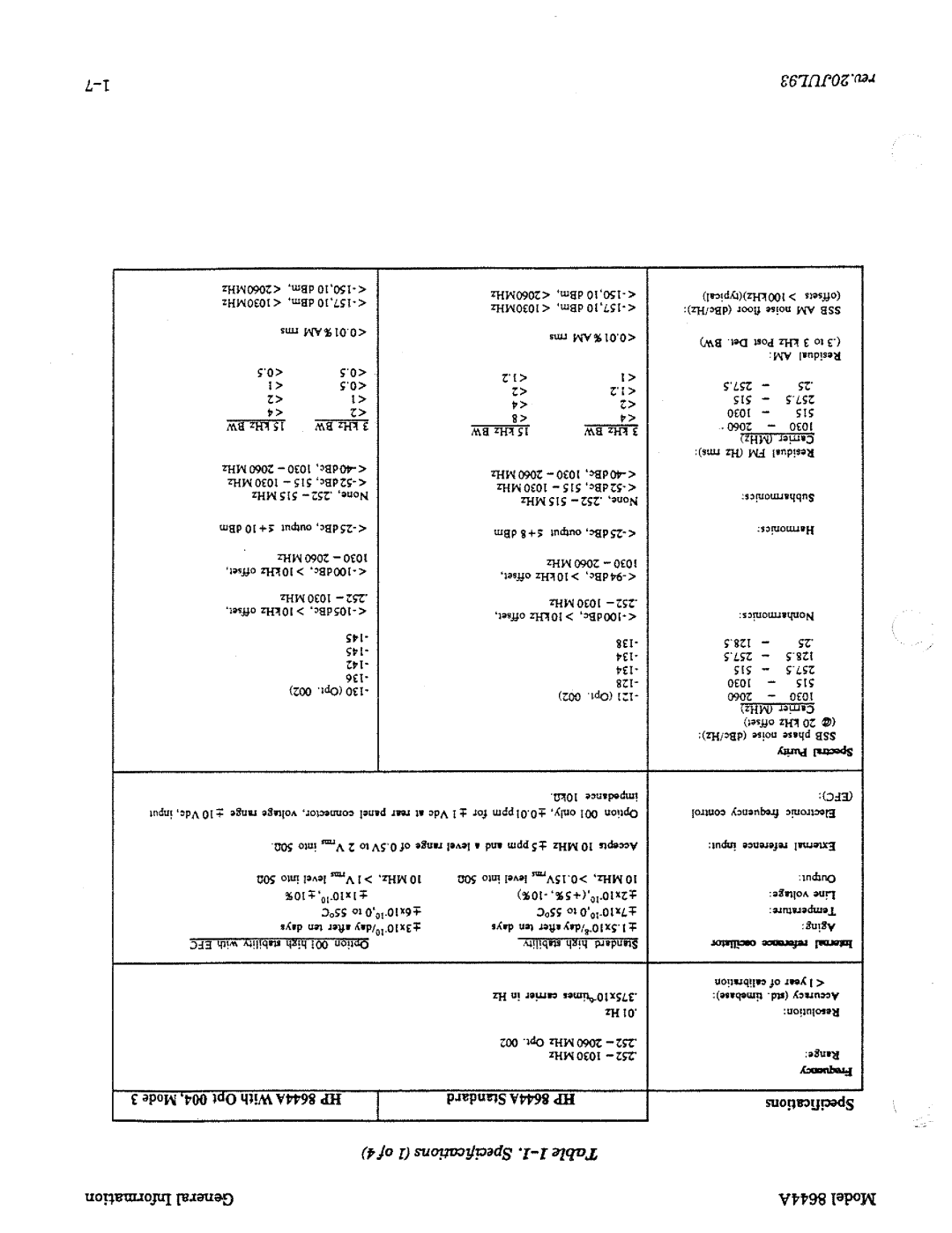 HP 8644A manual 