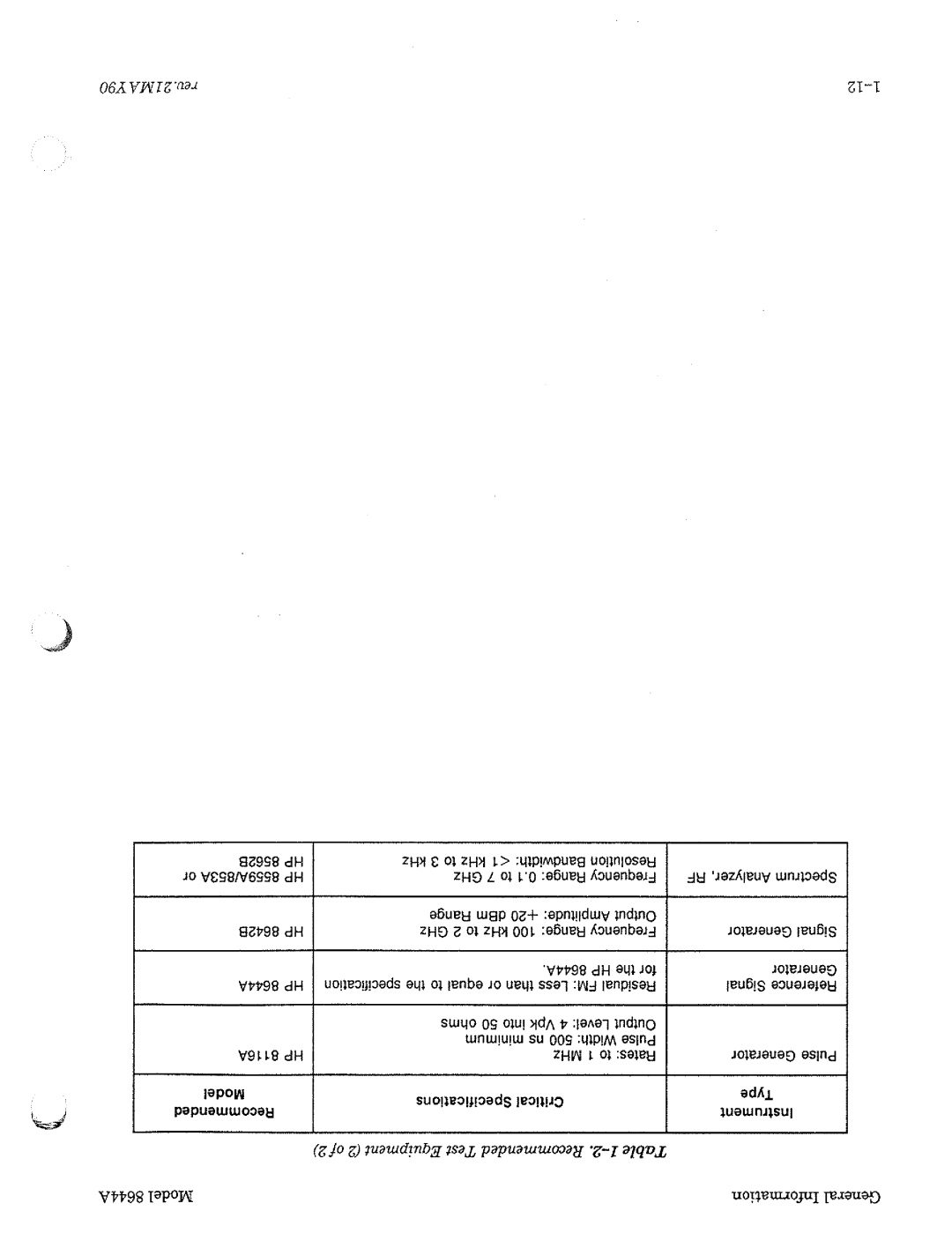 HP 8644A manual 