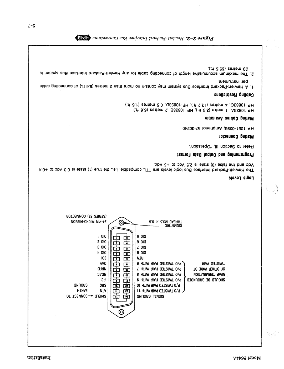 HP 8644A manual 