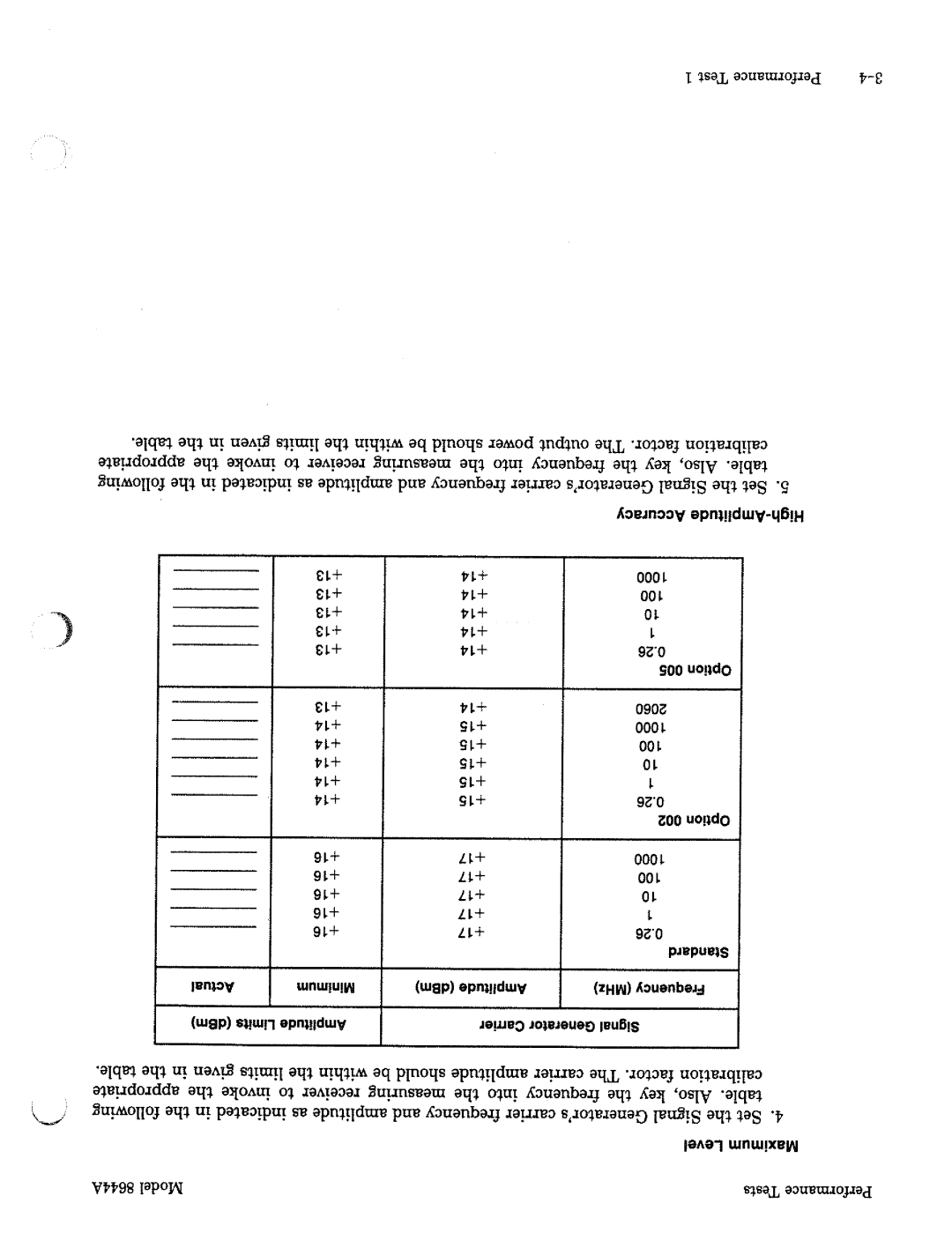 HP 8644A manual 