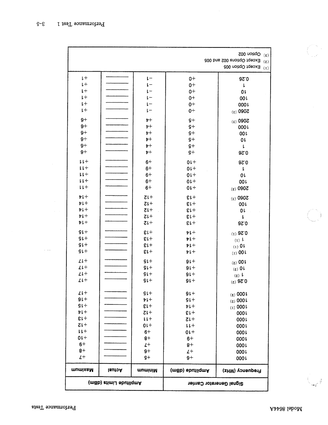 HP 8644A manual 