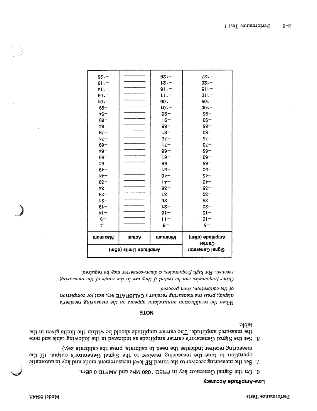 HP 8644A manual 