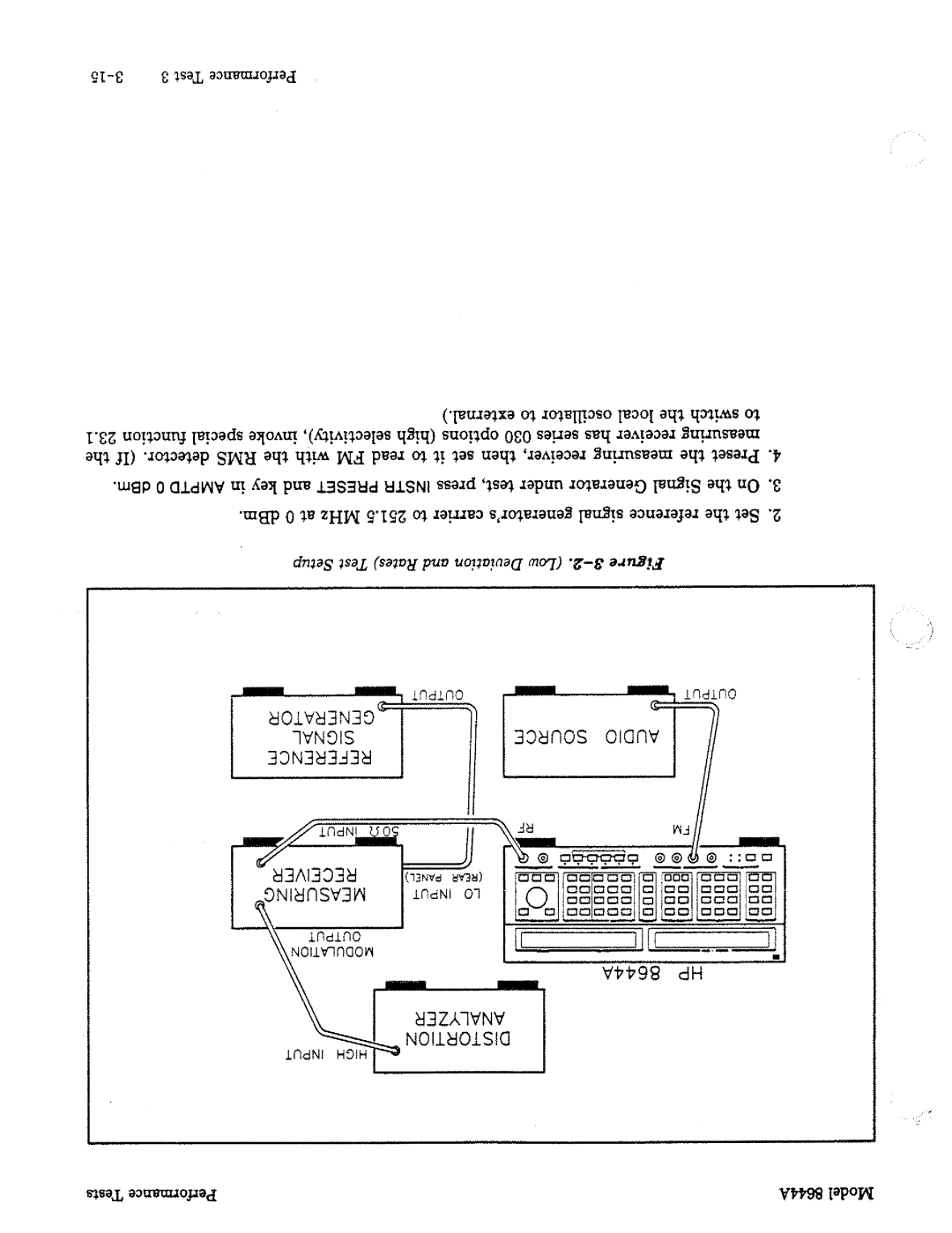 HP 8644A manual 