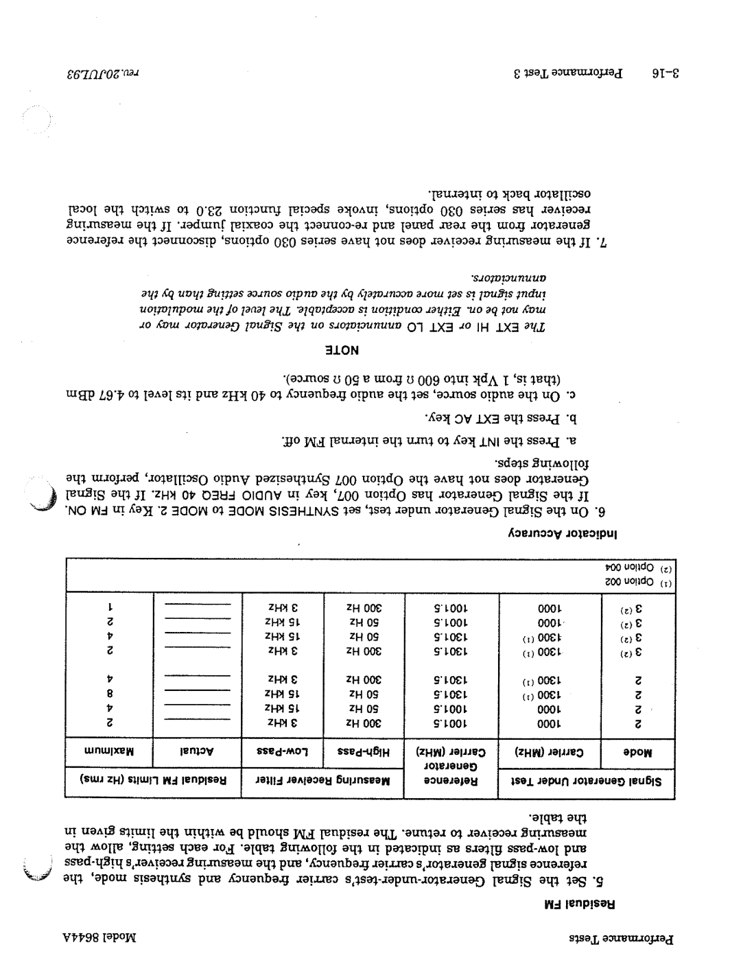 HP 8644A manual 