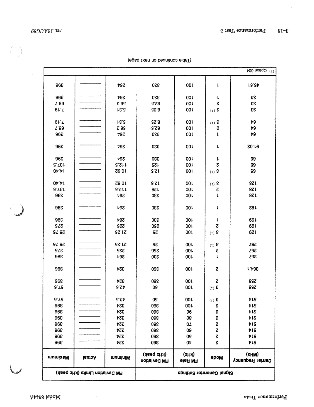 HP 8644A manual 