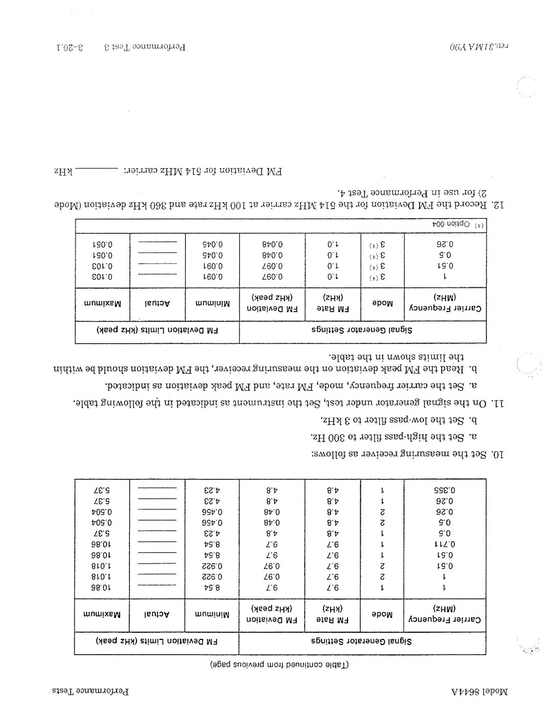 HP 8644A manual 