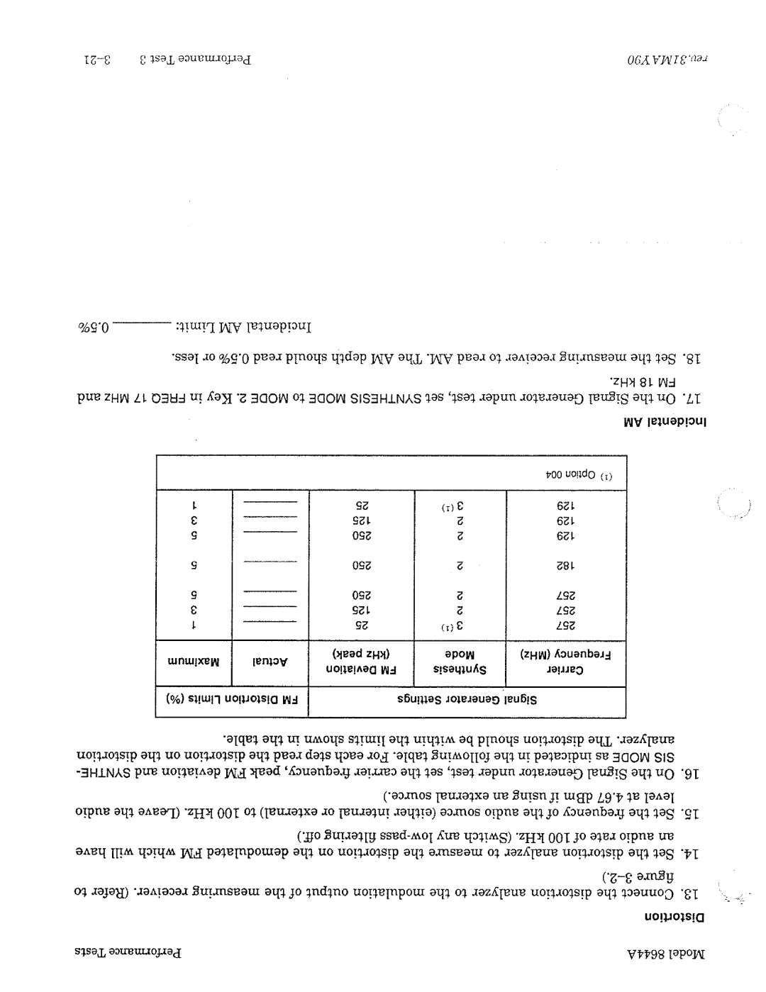 HP 8644A manual 