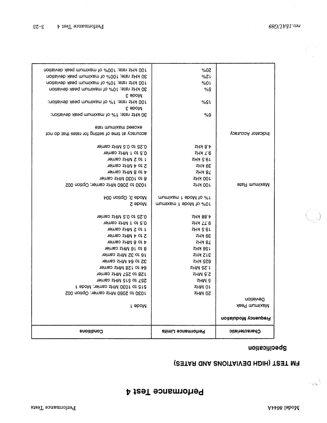 HP 8644A manual 