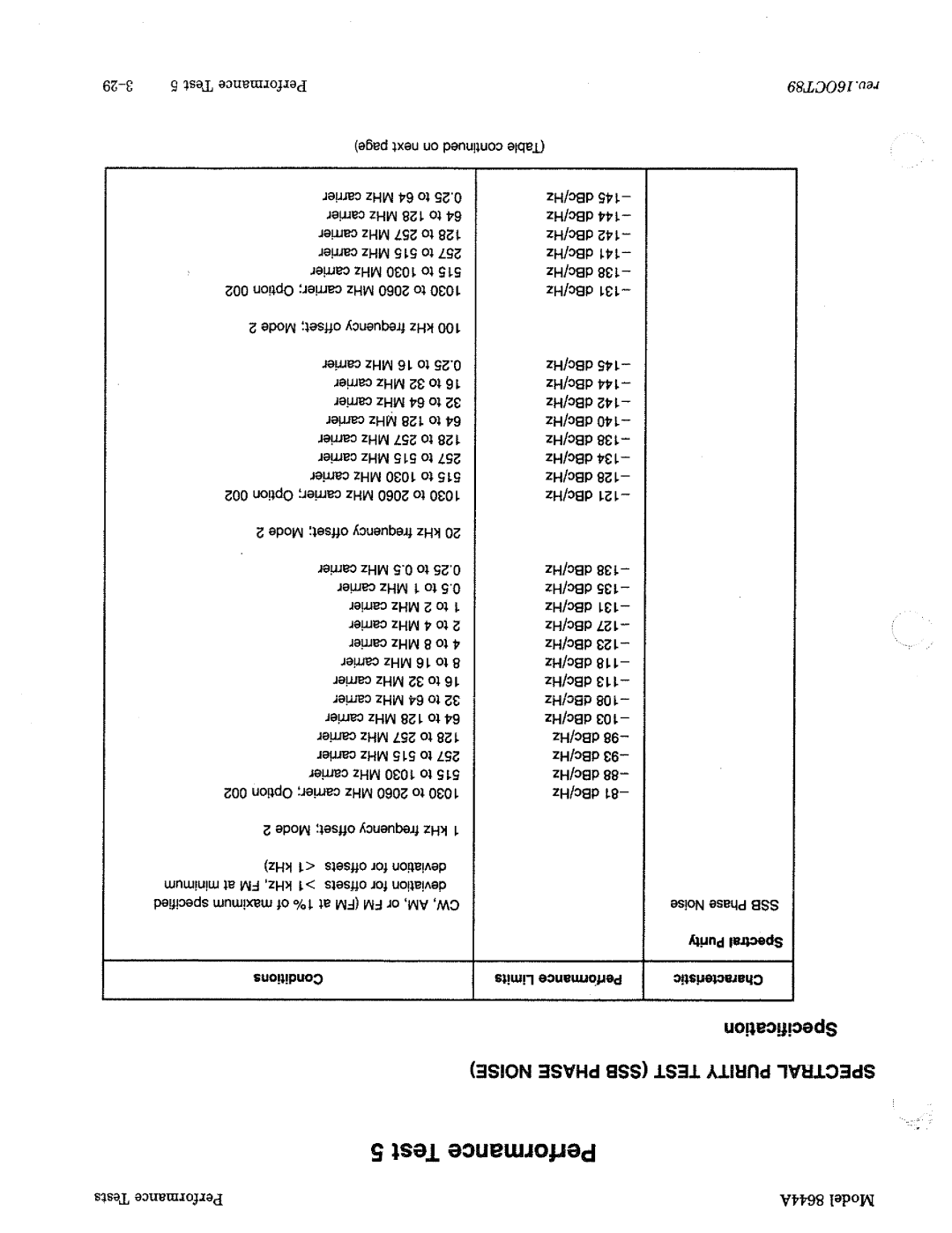 HP 8644A manual 