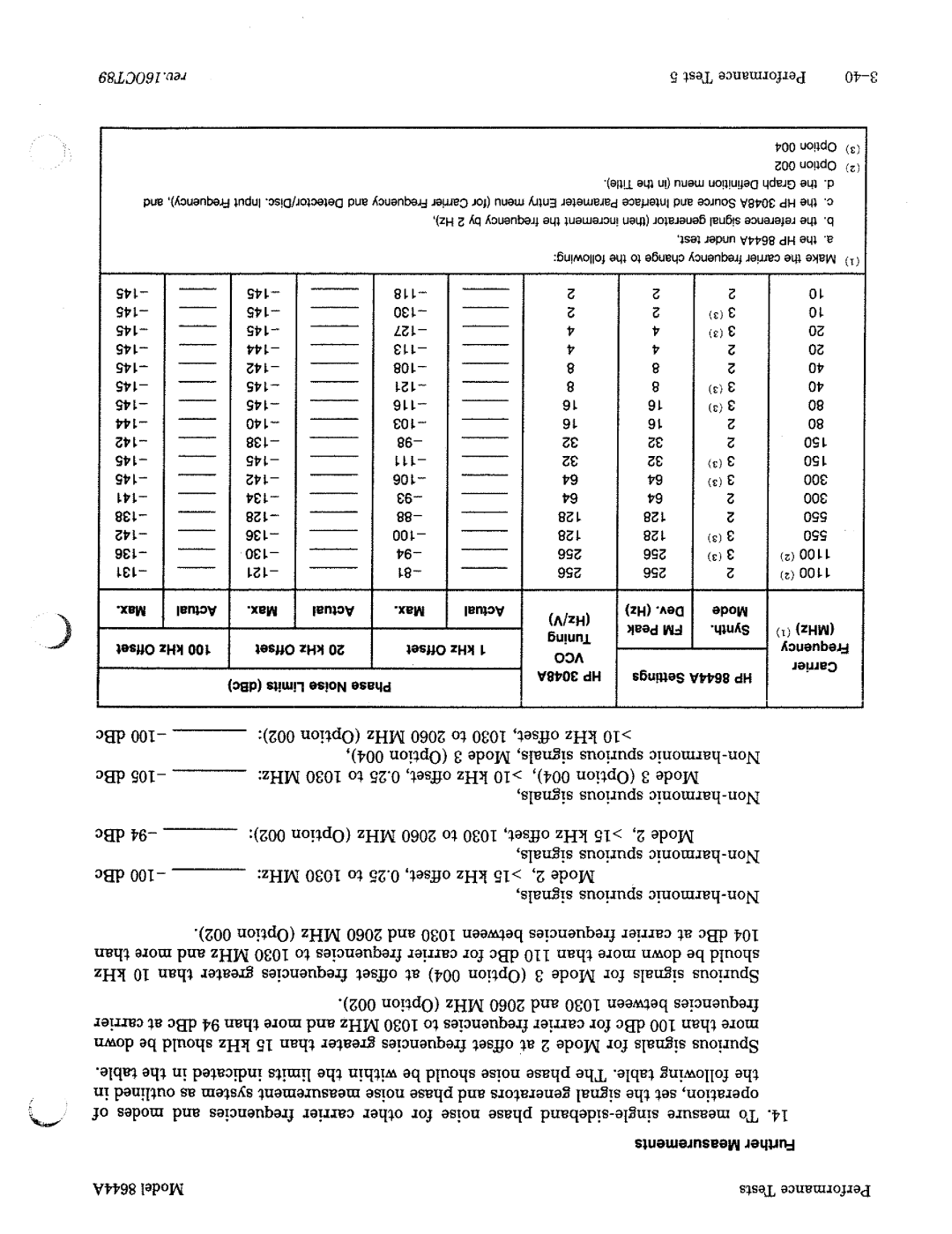 HP 8644A manual 