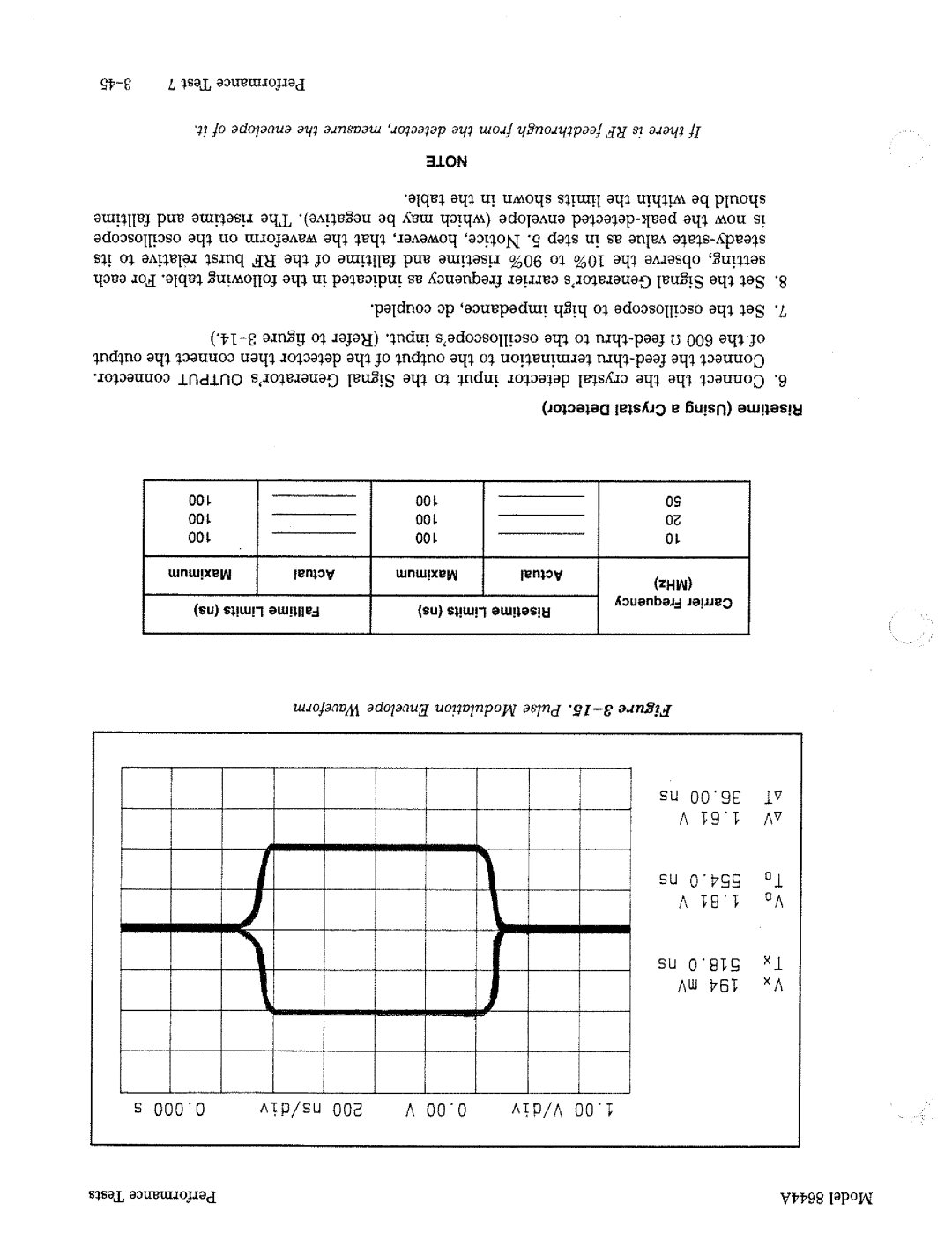 HP 8644A manual 