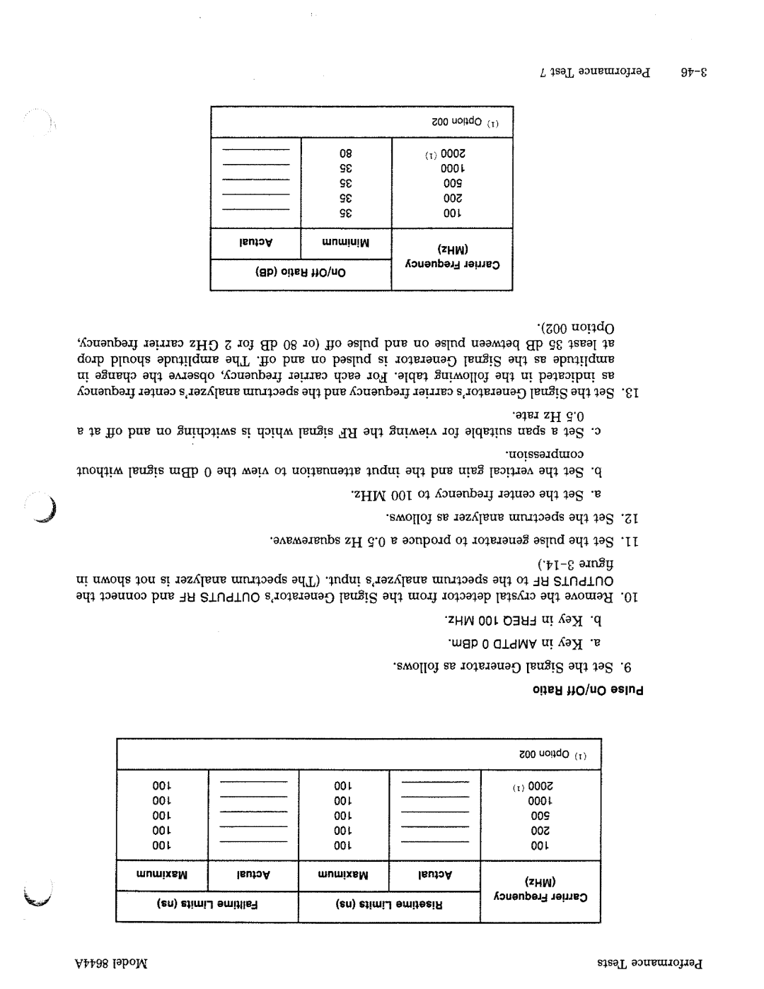 HP 8644A manual 