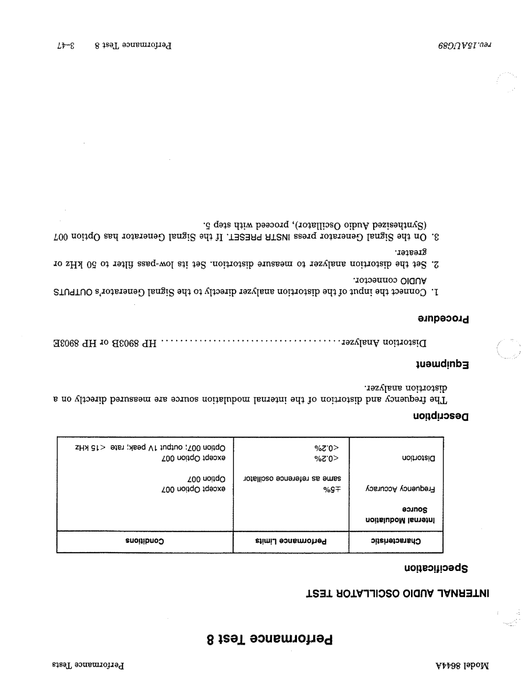 HP 8644A manual 