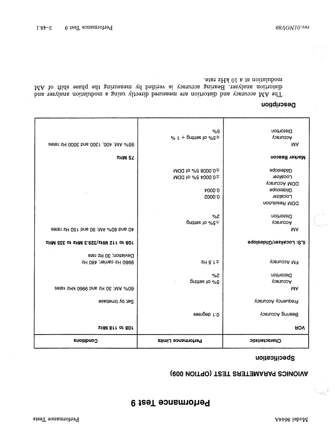 HP 8644A manual 