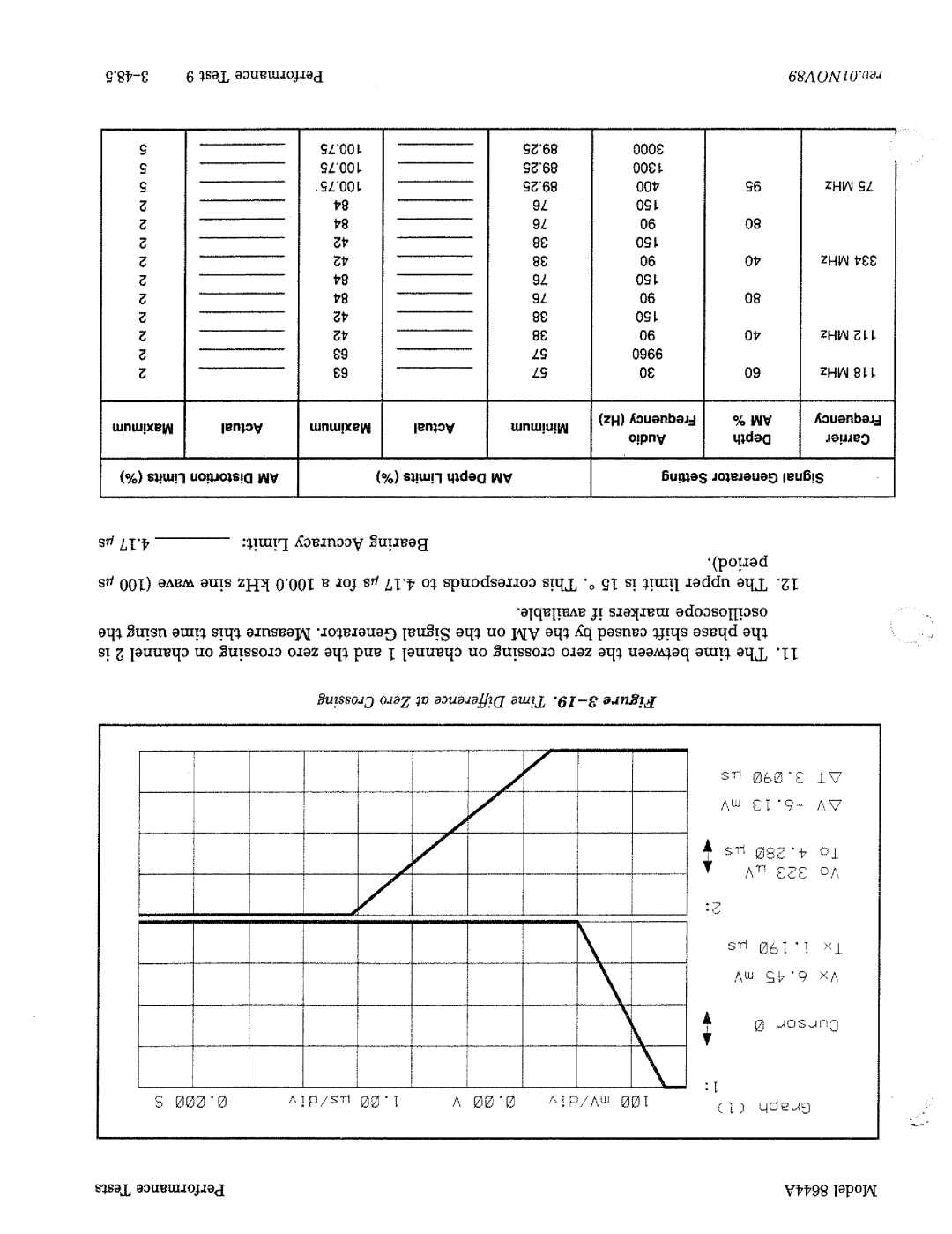 HP 8644A manual 