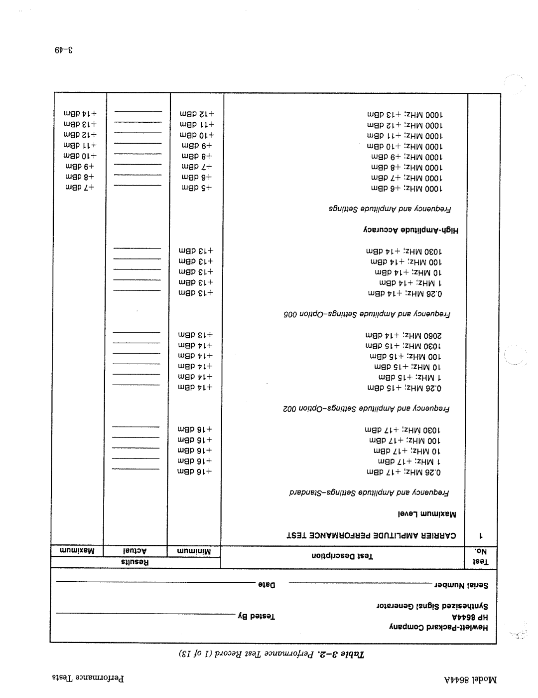 HP 8644A manual 