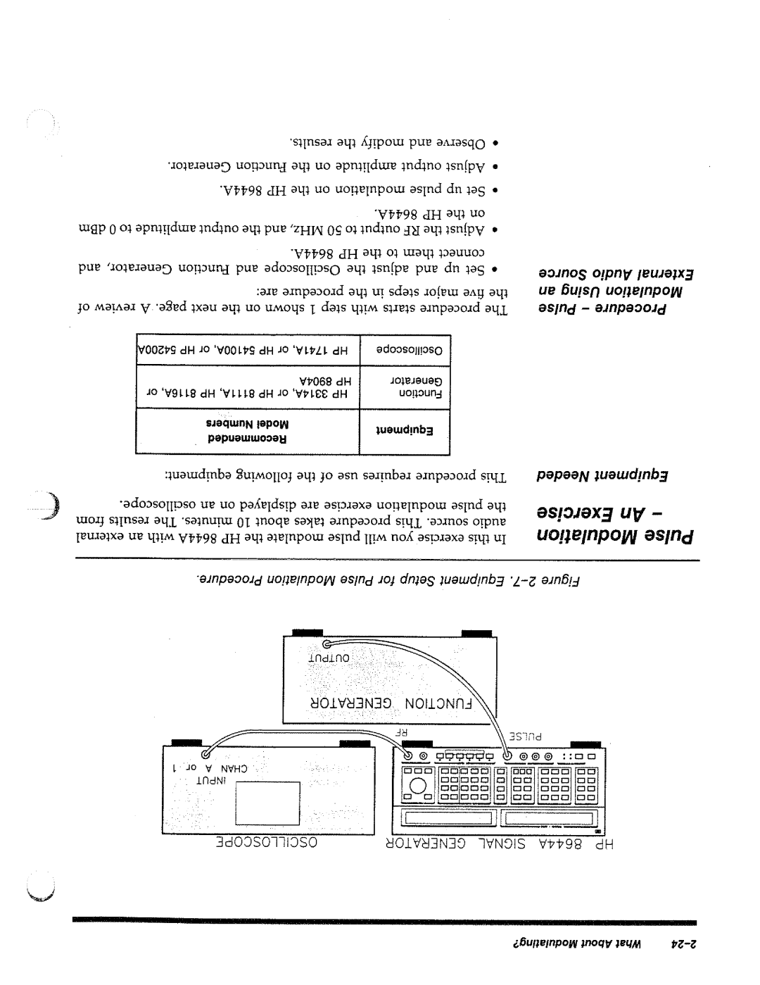 HP 8644A manual 