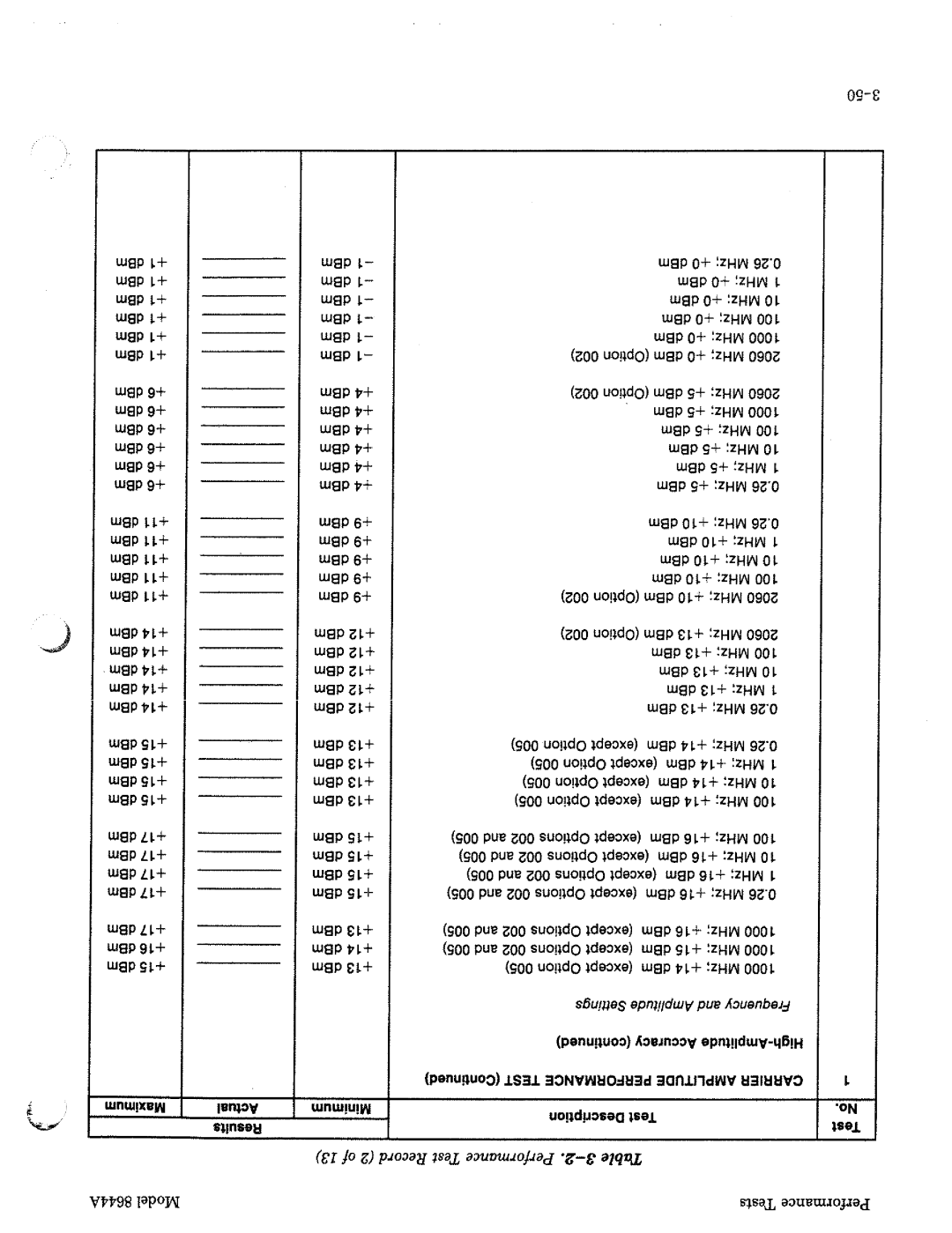 HP 8644A manual 