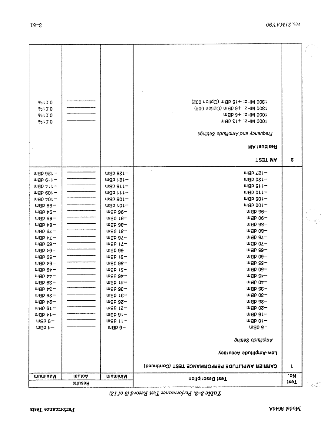 HP 8644A manual 