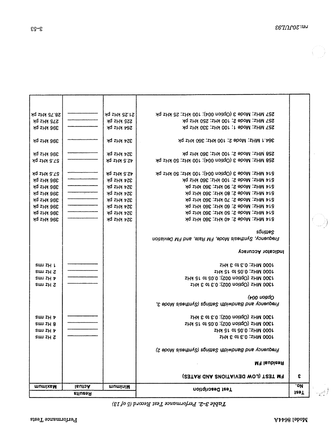 HP 8644A manual 