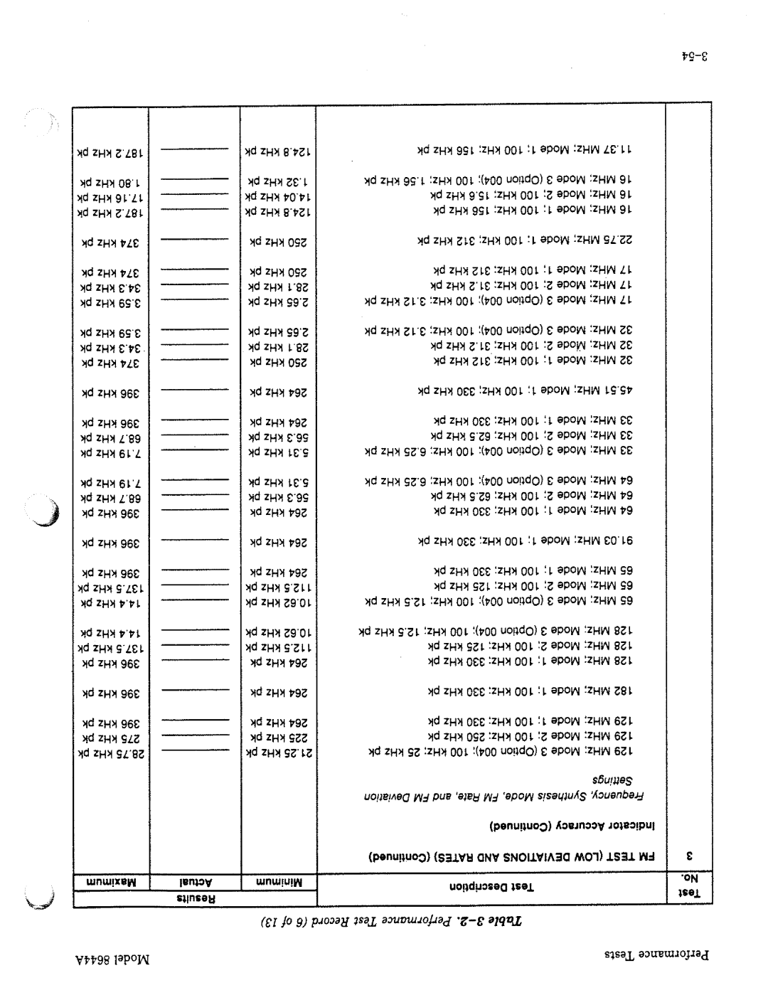 HP 8644A manual 