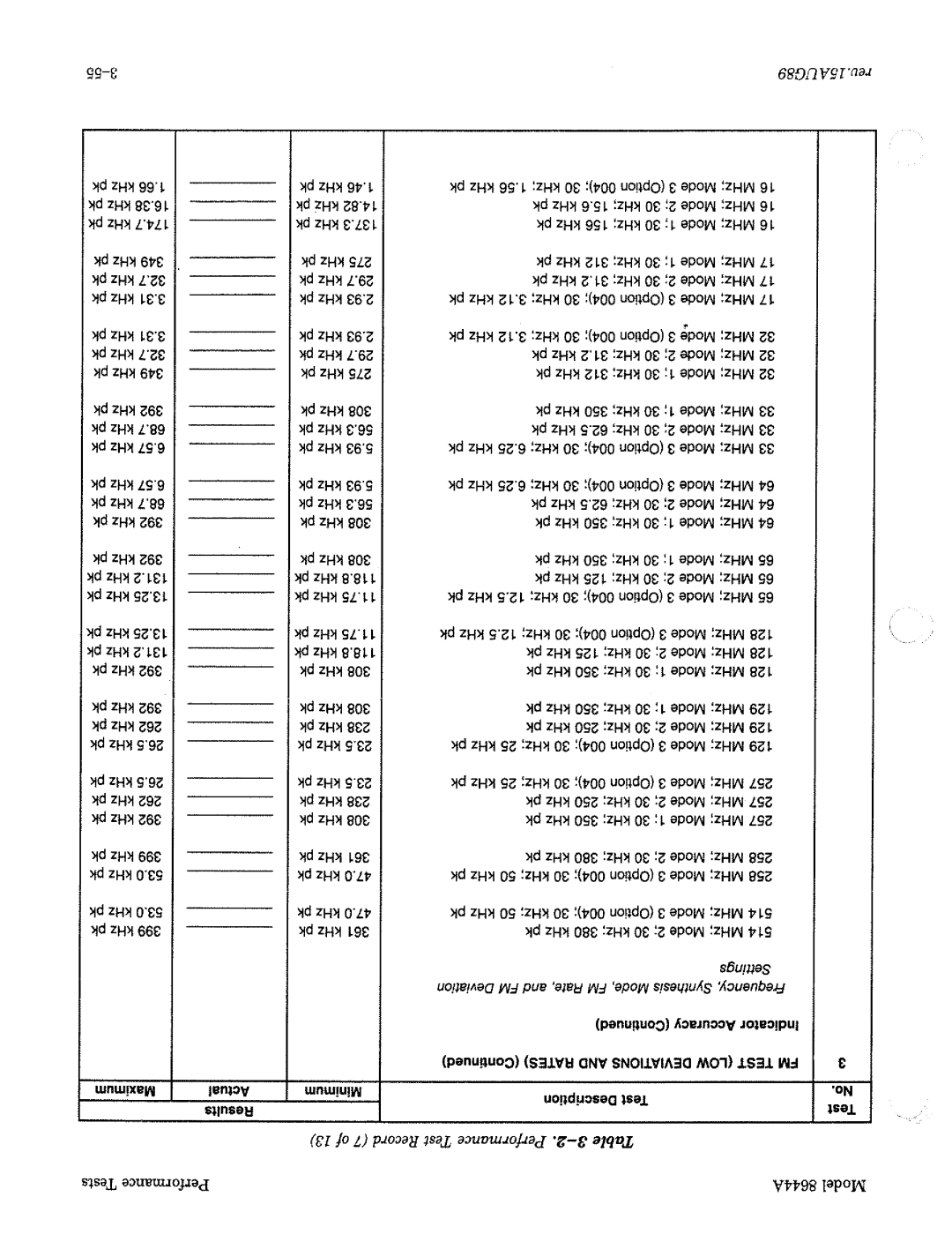 HP 8644A manual 