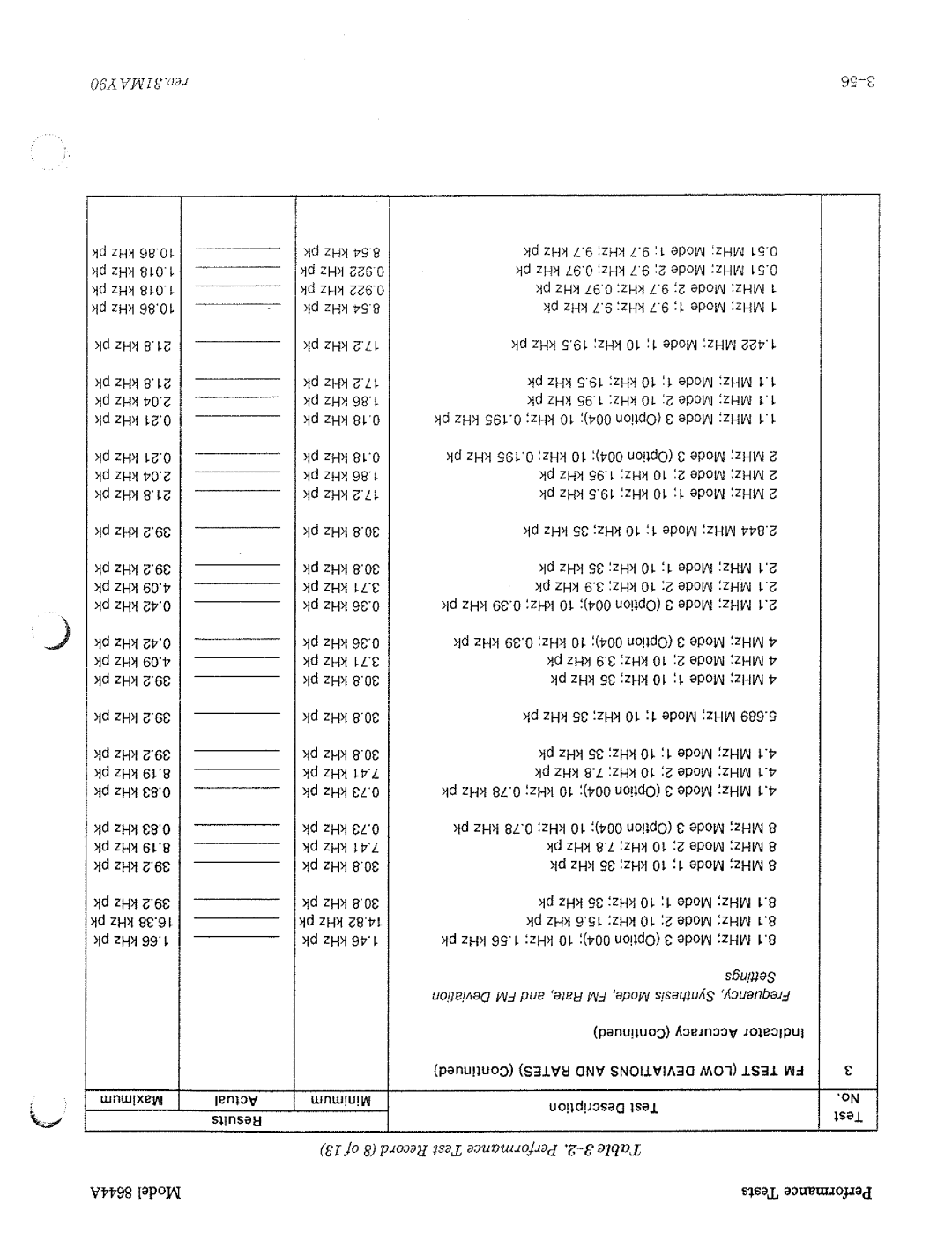 HP 8644A manual 