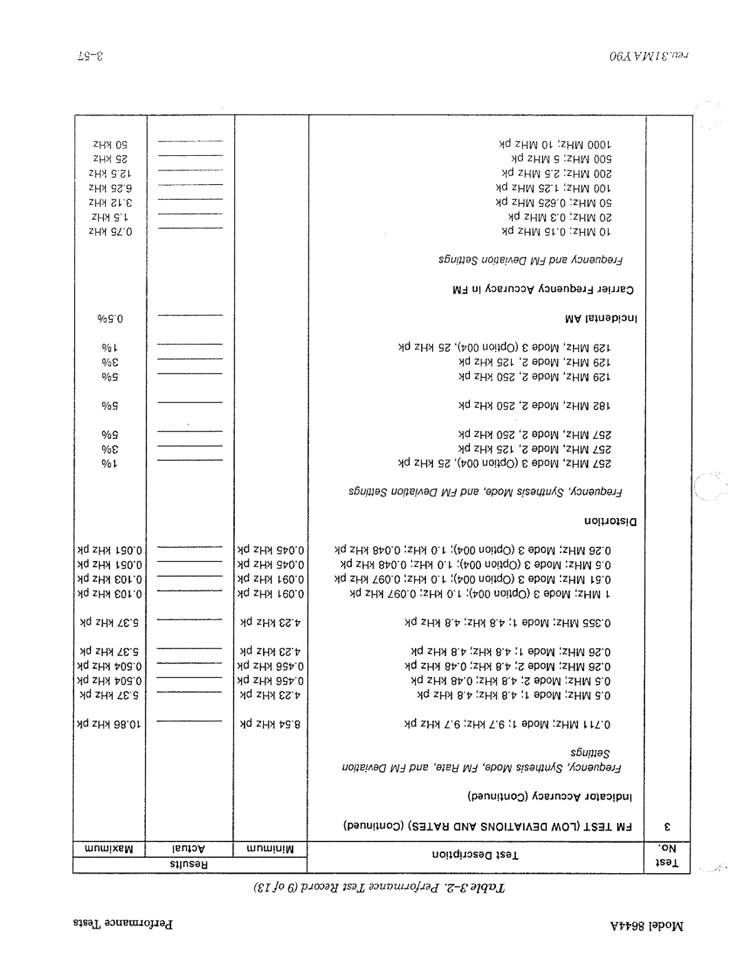 HP 8644A manual 